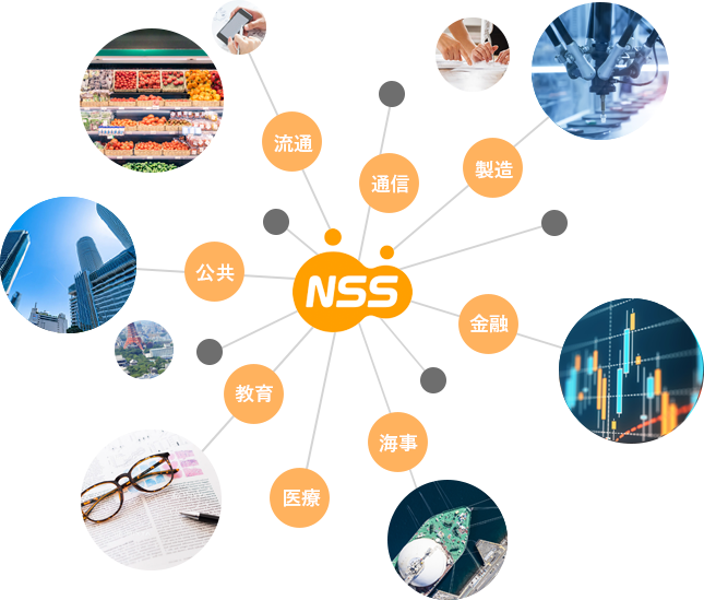 nss_business